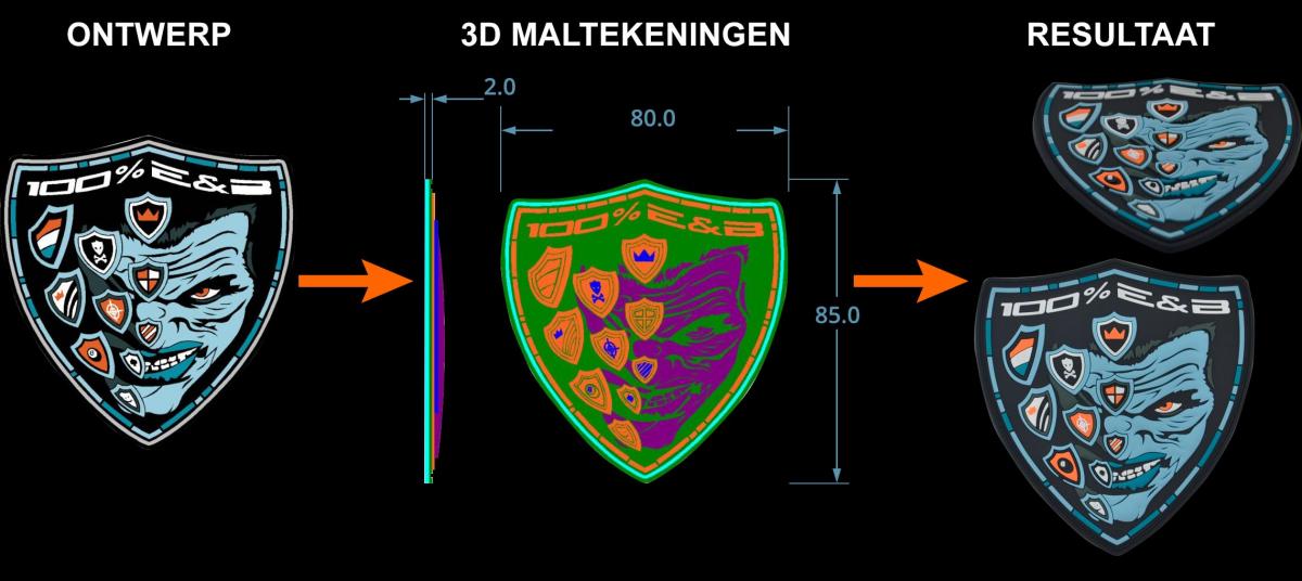 PVC_ontwerp_proces_tekening